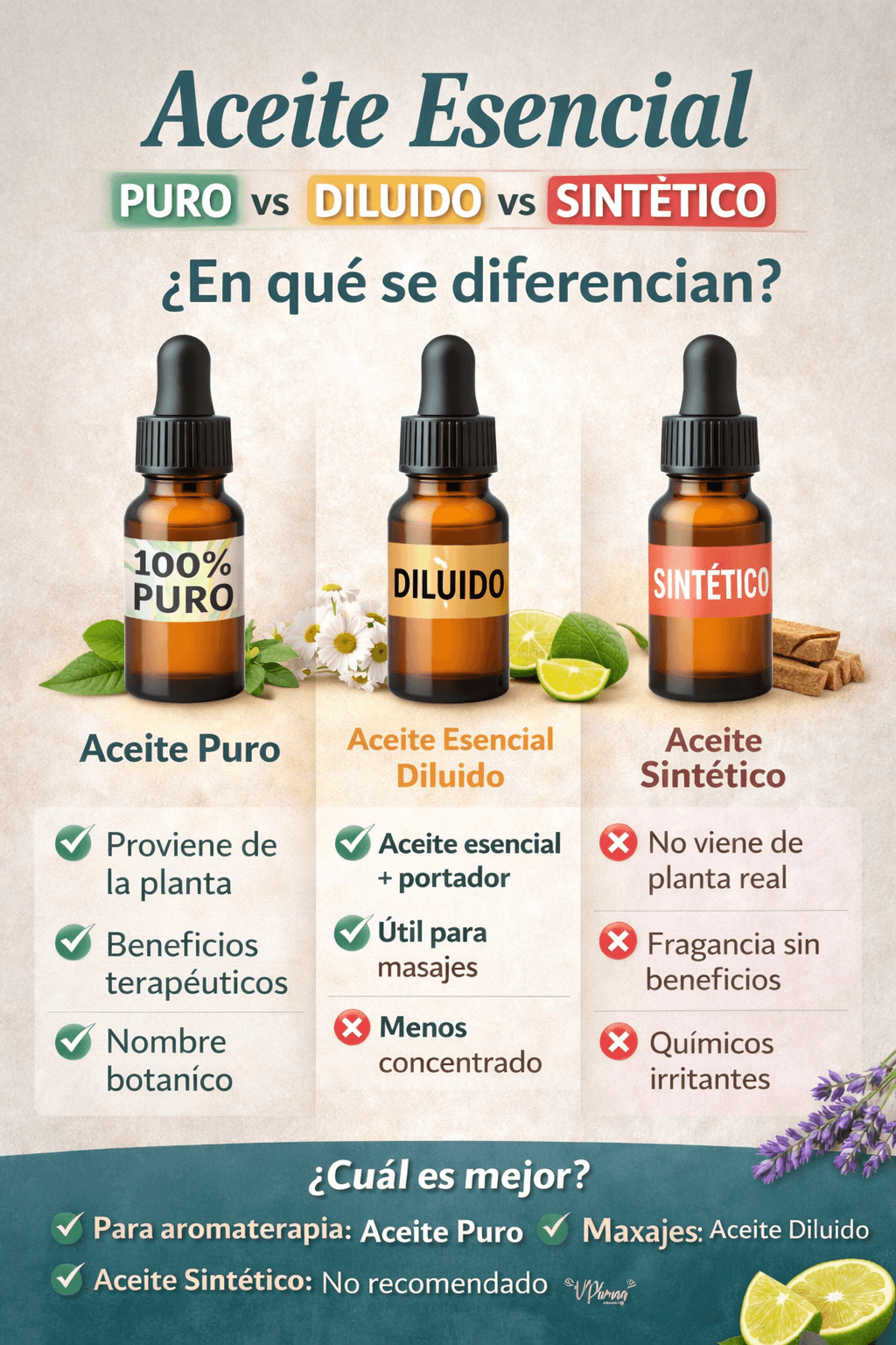 Aceite esencial puro vs diluido o sintético: diferencias clave