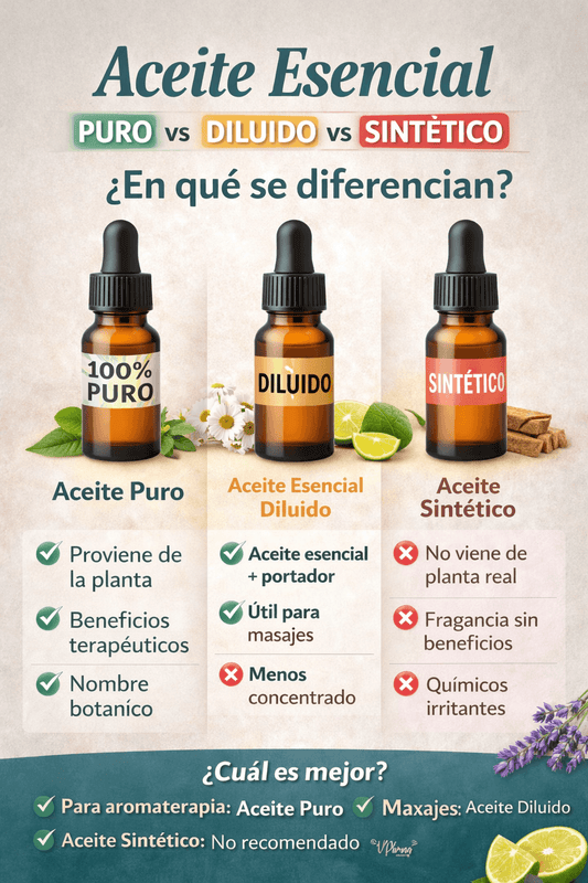 Aceite esencial puro vs diluido o sintético: diferencias clave