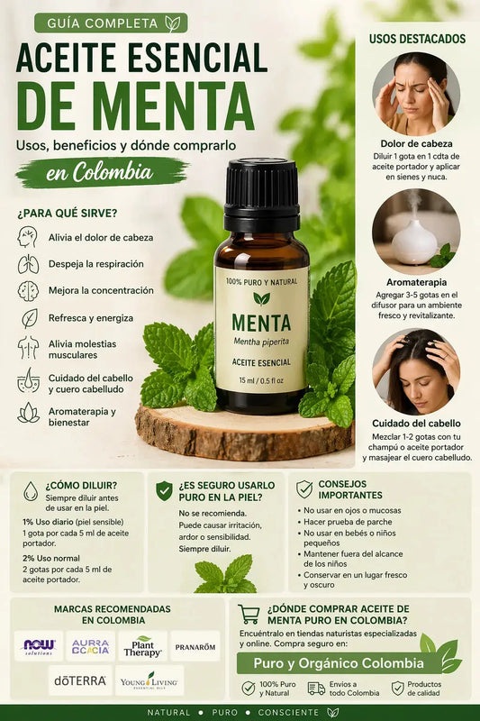 Aceite Esencial de Menta: Beneficios, Usos y Dónde Comprar en Colombia