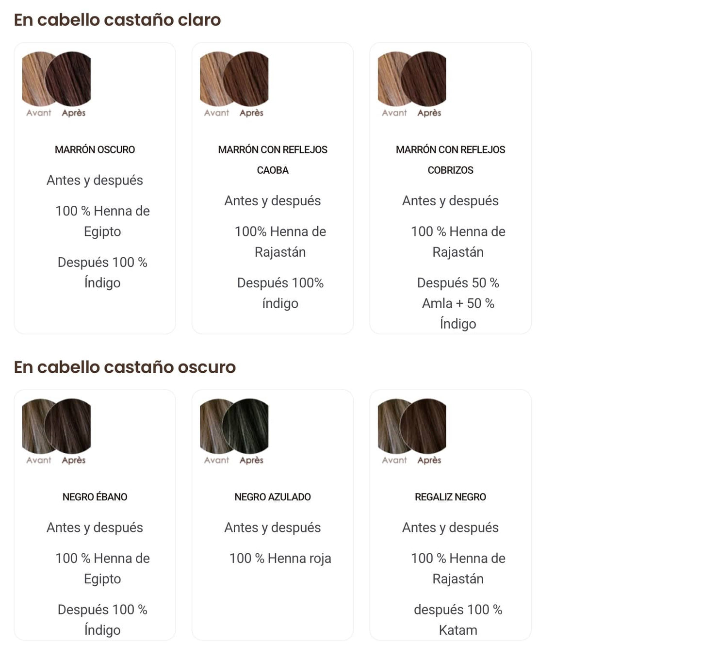 Hena  Tinte Indigo BIO Organico 250gr Bogota Colombia